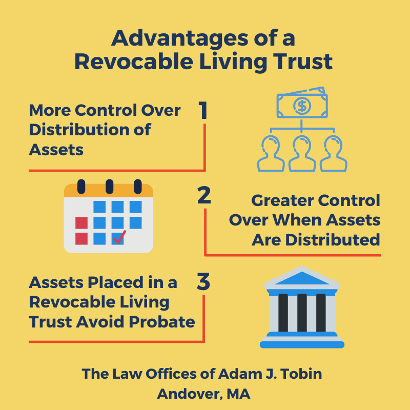 Three Advantages of a Revocable Living Trust Law Offices of Adam